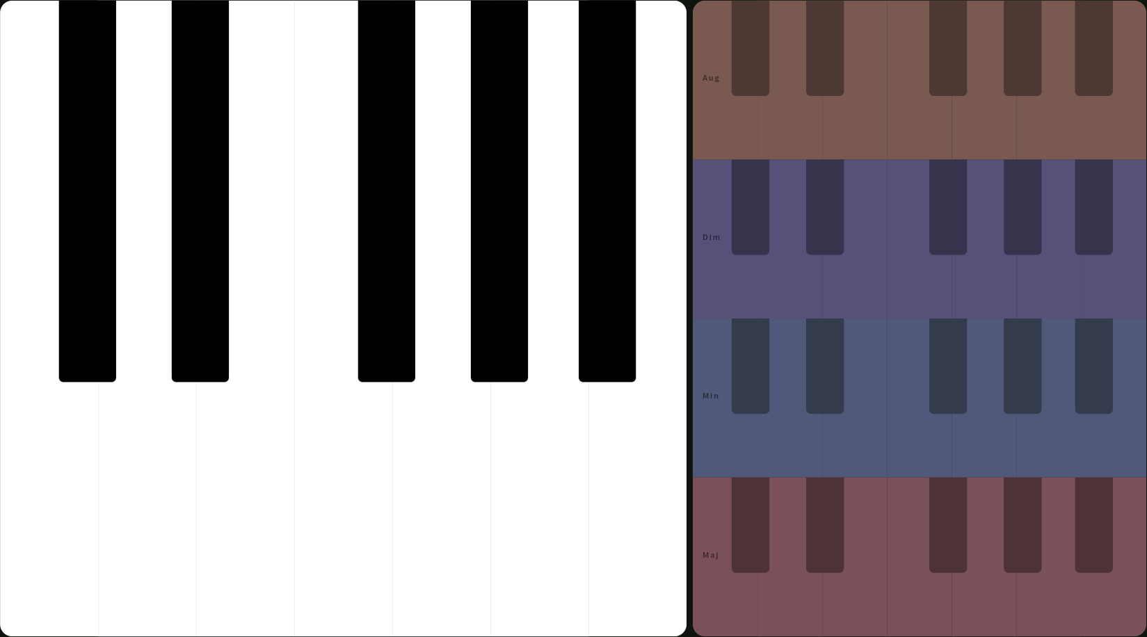 Featured image of post 無限音階であそぼう